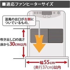 アイリスオーヤマ　ファンヒーターガード　幅65×奥行50×高さ6...