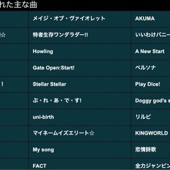 ホロライブ カラオケ 東京 - 荒川区