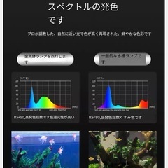 S3 pro+ 13W TriRGB水槽プロライトの画像