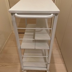 キャスターの画像
