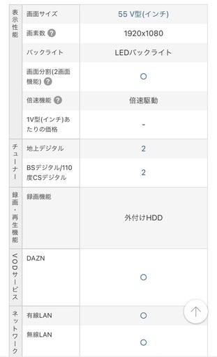 【55インチ】Panasonic 液晶デジタルテレビ ビエラ TH55AS800