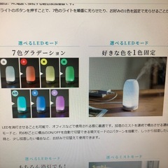 中古　SANWA 7色LED点灯　コンパクトサイズ　超音波加湿器の画像