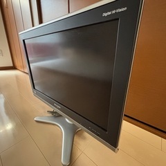 テレビの画像