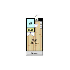 【🦚入居費用8万円🦚】✨審査No.1✨ 🔥相鉄本線 星川 …