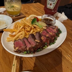 【1／517時以降】大宮でご飯か飲み行きませんか？
