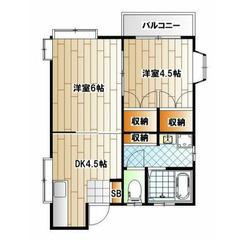 【🦚入居費用14万円🦚】✨審査No.1✨ 🔥湘南新宿ライン(前橋...