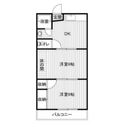 【🦚入居費用10万円🦚】✨審査No.1✨ 🔥湘南新宿ライン(前橋...