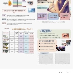 老眼、眼鏡、サングラスの画像