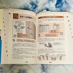 基本情報技術者資格本の画像