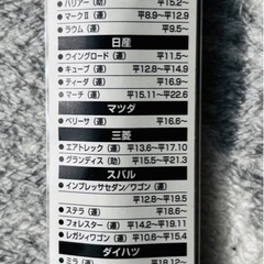 ガラコ・ワイパー替ゴムの画像