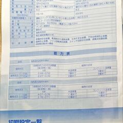 ガスファンヒーター都市ガス用（中古）NR-B120FH-WHの画像