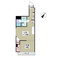 YK💞即入居可！初月賃料無料✨敷金ゼロ✨礼金ゼロ✨仲介手数料ゼロ...