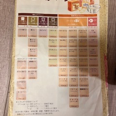 パナソニック　ホームベーカリーの画像