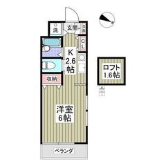 YK💞即入居可！✨敷金ゼロ✨礼金ゼロ✨仲介手数料ゼロ✨駅徒歩８分💛角部屋💛ロフト付きのお部屋✨駐車場空き💛の画像