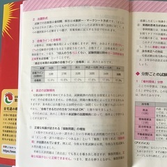宅建士　基本書の画像