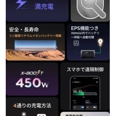 ECOFLOWポータブル電源　 ECOFLOWソーラーパネルの画像