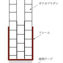 高断熱内窓 樹脂サッシ ポリカプラダン 2枚使い FIX窓 受注製作 小窓サイズの画像