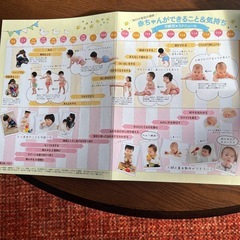【再値下げ】 はじめてママ&パパの育児本の画像