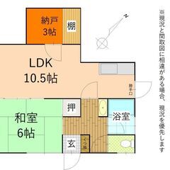 鹿児島市牟礼岡1丁目【棟割貸家】木造2階建1階部分1SLDK3.8万円 - 鹿児島市