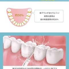 【新品未使用】① 口腔洗浄器 ジェットウォッシャー 替えノズル４本 4種類の水流モード 310MLタンク USB充電式 IPX7防水 口腔洗浄機器 WHITEの画像