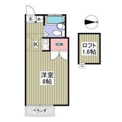  【🏠入居費用8万円🏠】✨審査に強い！✨🚉京王高尾線「めじろ台」...
