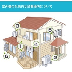 ルームエアコンの事ならエアコンCHANに任せて！ − 愛媛県
