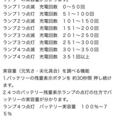 e-bike i-MiEV version 電動アシスト自転車　動作OKの画像