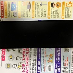 Anker sound Core3の画像