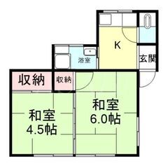💕一戸建て5万円/月、民泊相談可！😲 ２Ｋ、28.09㎡🌟DIY...