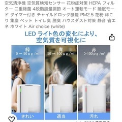 元値26000円　新品の高性能フィルター 最大18畳まで対応　空気清浄機　の画像