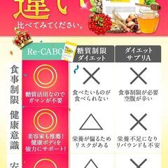 リカボ　Re-CABO 4種のジンセン 生姜エキス マヌカハニー を凝縮の画像