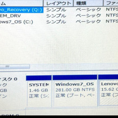 ノートPC　Lenovo ThinkPad E425　A8-3520M メモリなし HDDなし 14インチ　ノートパソコン　ジャンクの画像