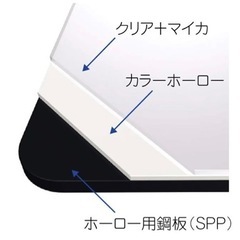 ガスコンロ【配達無料お届け設置出来ます💫都内近郊🚚】✨2023年新品購入品《都市ガス仕様》✨除菌クリーニング済✨極美品✨除菌クリーニング済み✨極美品✨他にも冷蔵庫．洗濯機．電子レンジ.オーブン電子レンジ.炊飯器.テーブル&椅子.机&チェアー.ベット&マットレス.ドレッサーなど多種多用な美品の在庫有ります✨お気軽にお問い合わせ下さい💫の画像