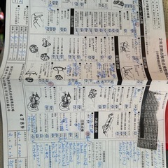 デリカd5 ディーゼルの画像