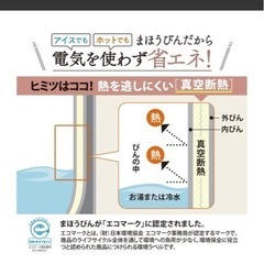 【象印】新品未開封［押すだけポット］ガラスマホービンの画像
