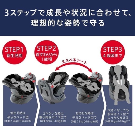 Apricaディアターンチャイルドシート