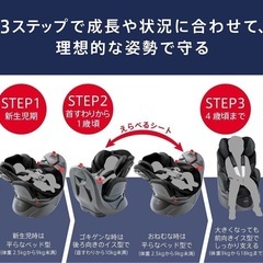 Apricaディアターンチャイルドシートの画像