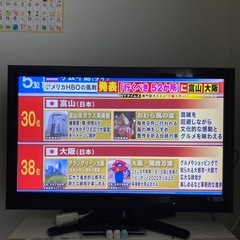 REGZA 液晶テレビ