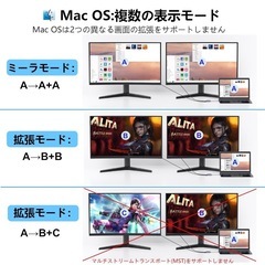 【新品未使用】① USB C HDMI 変換アダプター デュアルHDMI 拡張器 2画面出力【DP Alt モード+ Thunderbolt3/4対応】マルチディスプレイアダプタ HDMI Type-C変換 マルチディスプレイ 3画面 HDMI USB-C HDMI ディスプレイポートHDMI ハブ USBディスプレイアダプタ HDMI 分配器 拡張 MacBook/他のUSB C デバイス対応の画像