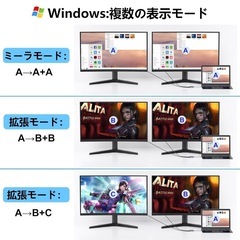 【新品未使用】① USB C HDMI 変換アダプター デュアルHDMI 拡張器 2画面出力【DP Alt モード+ Thunderbolt3/4対応】マルチディスプレイアダプタ HDMI Type-C変換 マルチディスプレイ 3画面 HDMI USB-C HDMI ディスプレイポートHDMI ハブ USBディスプレイアダプタ HDMI 分配器 拡張 MacBook/他のUSB C デバイス対応の画像