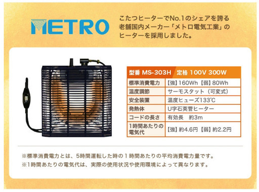 【美品】パーソナルこたつ3点セット お一人様こたつ 　