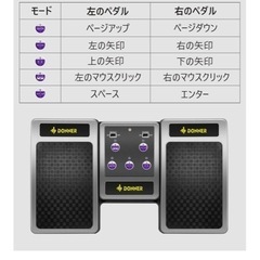 Donner タブレットページターナーPageの画像