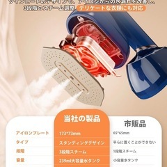 在庫処分80%OFF❣️スチームアイロン【新設計・自立式デザイン・180°回転ハンドル】衣類スチーマー ハンガーにかけたまま シワ伸ばし 20秒スピード立ち上 3段階スチーム調節 230ml大容量タンク 軽量コンパクト 連続スチーム 脱臭・除菌 水漏れ防止 家庭用/出張用 (ブルー)の画像