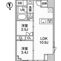 💕初月賃料なし・敷金なし・礼金なし・仲介手数料なし💕家族に一員わ...