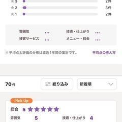 8800円ネイルクーポンの画像