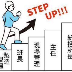 【未経験OK】土日休み＆安定の月給制！キャリアアップも目指せる工...