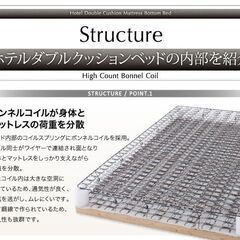 未使用訳あり　敷布団がベッドになる　ホテルダブルクッション　脚付きマットレス　ボトムベッド　シングル　アイボリーの画像