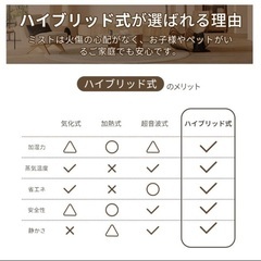 【定価20890円】 5.5L ハイブリッド式加湿器 北見市の画像