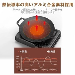 鉄板 マルチグリドル IH対応 イノーブルコーティング 卓上コンロ 焼肉プレート 焼肉グリル 焦げない 均一な熱伝導 サムギョプサル 韓国料理 焼き飯鍋 炒粉鍋 カレーライス鍋 海鮮鍋 フライパン クッキングパン 両耳鍋 熱傷防止 ガス火/IH対応 万能鍋 ホームキッチン用 39cmの画像