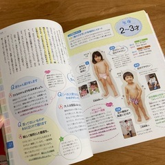 最新版　らくらくあんしん育児
の画像